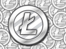 The Long Term Price of Litecoin... So Many Twists and Turns