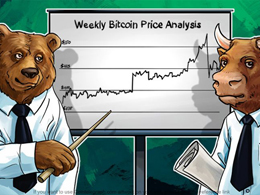 Weekly Bitcoin Price Analysis: Looking Forward with Excitement