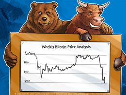 Weekly Bitcoin Price Analysis: Mixed Dynamics of Bitcoin Last Week