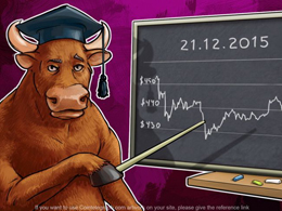 Daily Bitcoin Price Analysis: What Is Bitcoin’s Next Move?