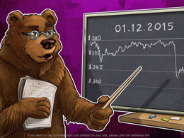 Daily Bitcoin Price Analysis: Lull and Correction before Raise