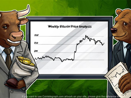 Weekly Bitcoin Price Analysis: Fall Of The World Markets And The Growth Of Bitcoin