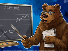 Daily Bitcoin Price Analysis: Strengthening of the Dollar ends, is Bitcoin Growing Again?