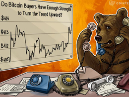 Do Bitcoin Buyers Have Enough Strength to Turn the Trend Upward?
