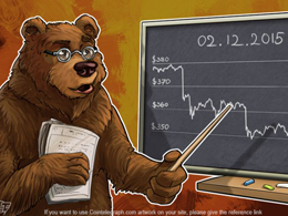 Daily Bitcoin Price Analysis: Traders Cannot Choose Direction