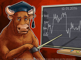Daily Bitcoin Price Analysis: Buyers And Sellers Are Waiting
