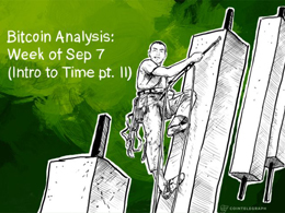 Bitcoin Analysis: Week of Sep 7 (Intro to Time pt. II)