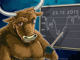Daily Bitcoin Price Analysis: Bitcoin In A Trend