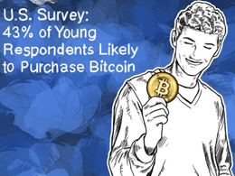 U.S. Survey: 43% of Young Respondents Likely to Purchase Bitcoin