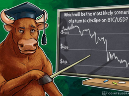 Which Will be the Most Likely Scenario of a Turn to Decline on BTCUSD?