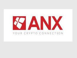Ken Lo, CEO of ANX, Hong Kong Bitcoin Exchange Talks Bitcoin Debit Cards