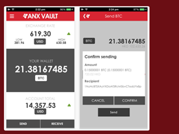 Bitcoin Exchange ANX Adds Features to iOS and Android Apps