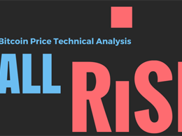 Bitcoin Price Technical Analysis - Intraday - 06/03/2015: All rise?