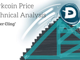 Darkcoin Price Technical Analysis for 27/2/2015 - Higher Cling