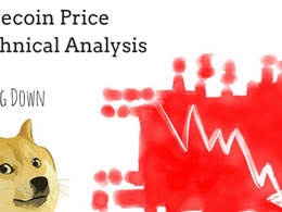 Dogecoin Price Technical Analysis for 1/3/2015 - Going Down