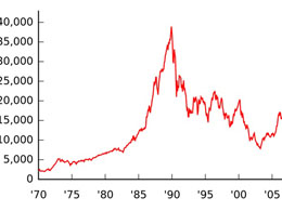 BITCOIN TO $10K! (Not really, but take a look at this...)