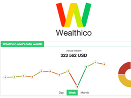 Wealthico Launches Mint.com Alternative for Cryptocurrency Investors