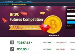 BitVC Kicks Off Bitcoin Futures Platform with Trading Contest