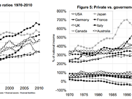 Bitcoin in the Twenty-First Century: What Piketty can Learn From the Blockchain