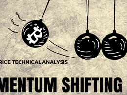 Bitcoin Price Technical Analysis for 16/4/2015 - Momentum Shifting