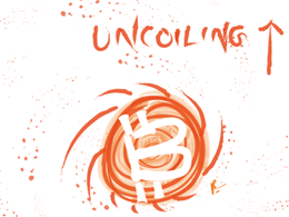 Bitcoin Price Technical Analysis for 2/4/2015 - Uncoiling Upwards