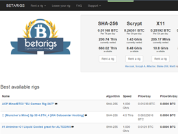 FinalHash Purchases Betarigs, Will Roll Out New Features In The Near Future