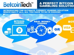 Betcointech: Bitcoin Technology for Online Gaming