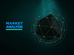 Bitcoin Market Wrap Up 4/12 – 4/19: Market Patterns Continue, Crave Bounces Back