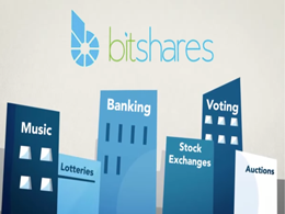 Interview with Max Wright, Writer of Bitshares 101