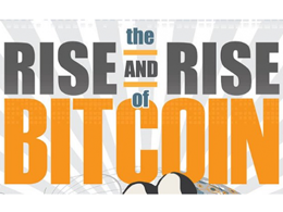 The Rise and Rise of Bitcoin: My Reaction