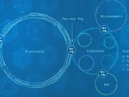 Blockstream Moves Ahead with Sidechain Elements, the First Implementation of Sidechains