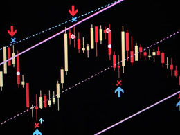 Bitcoin Price Retesting the March Lows