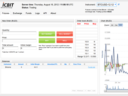 Icbit.se: Bitcoin Margin Trading Reloaded