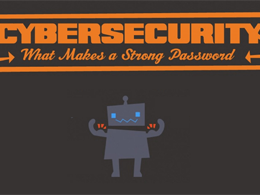 Strong Passwords - A New Approach