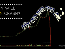 When will Bitcoin Crash?